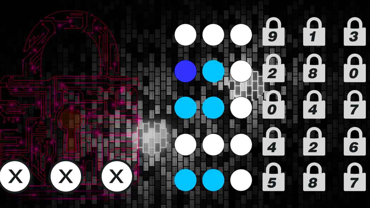 Tester le QI d’une personne rapidement grâce à un casse-tête très intéressant rechercher un code de 3 chiffres en quelques secondes